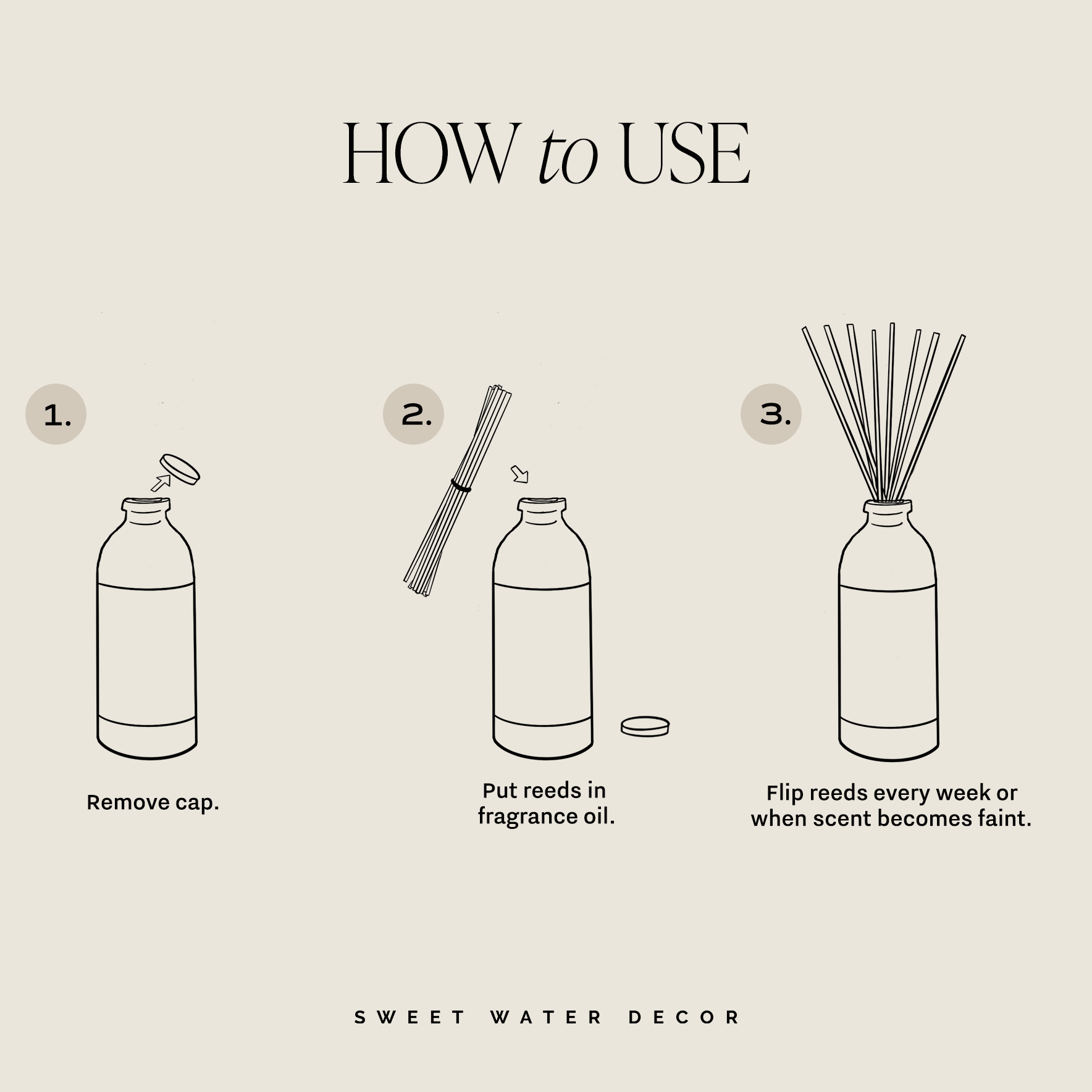 *NEW* Salt and Sea Reed Diffuser - Home Decor & Gifts